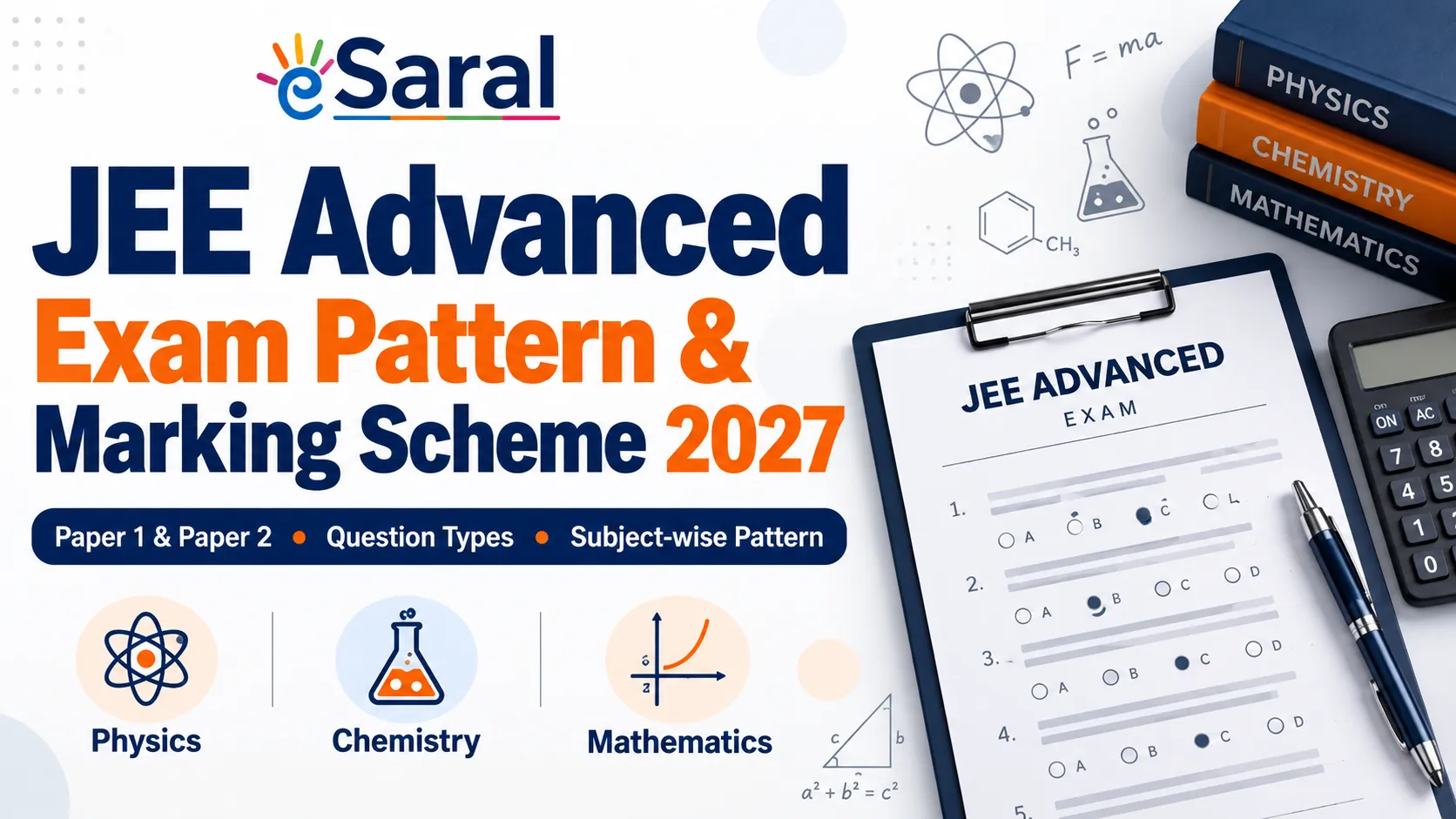 JEE Advanced Exam Pattern 2027: Paper 1 & 2, Total Marks and Marking Scheme